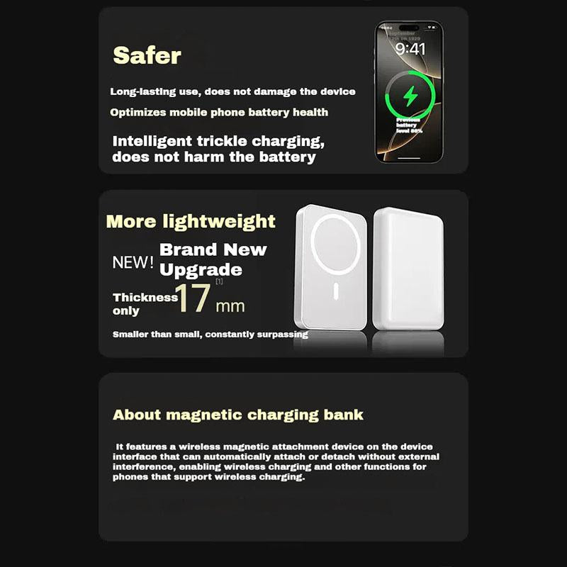 Magnetic Power Bank 10000Mah, Wireless Portable Charger for Iphone 16/15/14/13/12/Plus/Pro Max, Fast Charging Mag/Safe Battery Pack, USB Type-C, Compact & Lightweight
