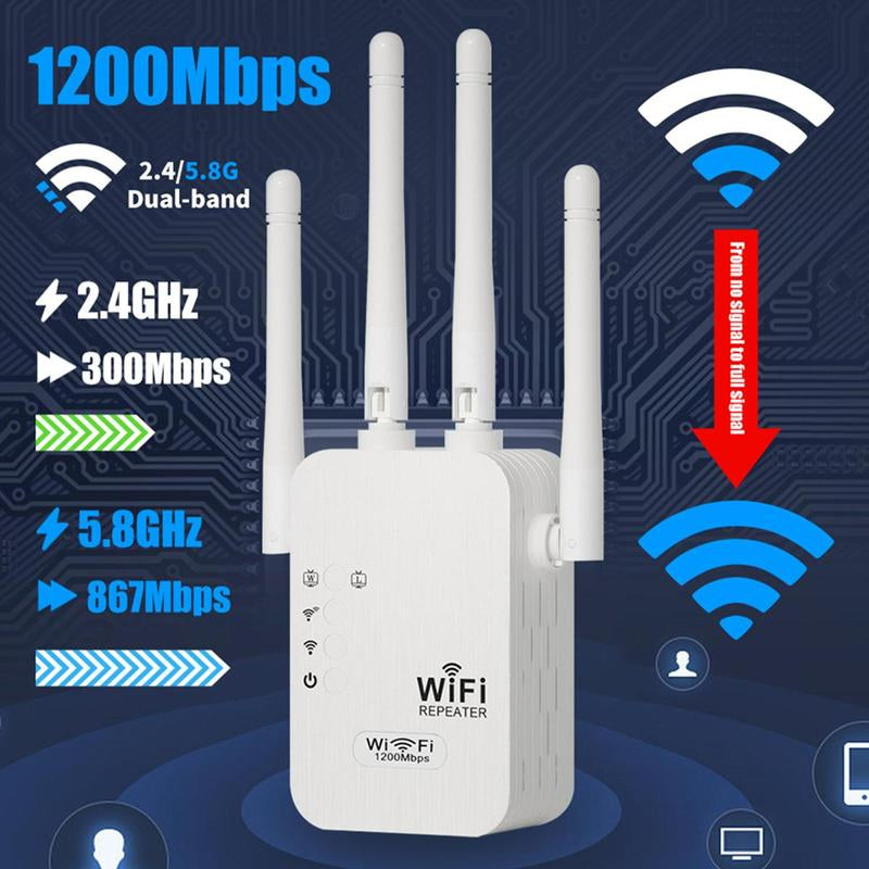 Wifi Extender 2025, 1200Mbps Dual Band (5Ghz/2.4Ghz) Wifi Booster, Covers 10,000 Sq. Ft & 50 Devices, Repeater/Ap/Router with Ethernet Port, Ideal for Home & Office Gaming Wifi